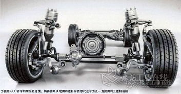 2015年第22期 機(jī)動(dòng)車部件技術(shù)創(chuàng)新——邁向更舒適與更優(yōu)異的動(dòng)力學(xué)性能